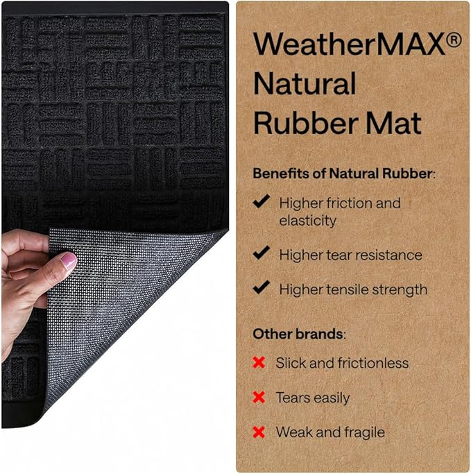 GORILLA GRIP 100% Waterproof All-Season WeatherMAX Doormat 35x23, US Designed - Image 6