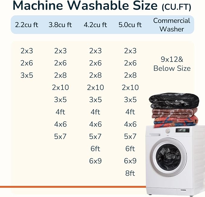 BESTSWEETIE Area Rug 5x8 Rug Machine Washable Non-Slip Low Pile Print Pattern - Image 5