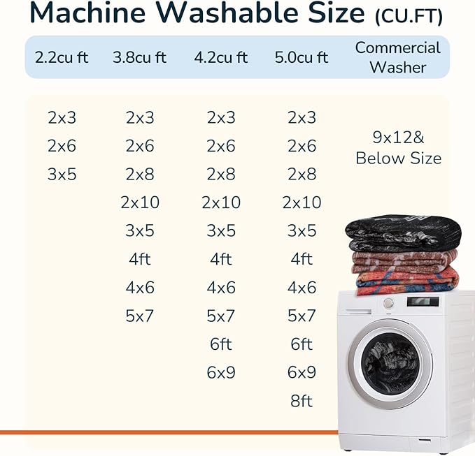 BESTSWEETIE Area Rug 2x3 Rug Machine Washable Non-Slip Low Pile Print Pattern - Image 5