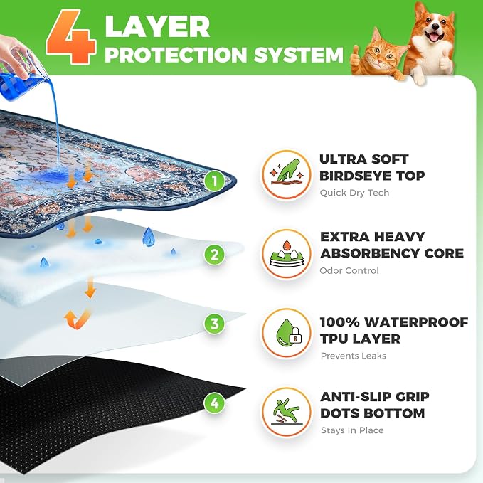 Hompet Cat Litter Mat 4 Pack, 18x28 Machine Washable Trapping Mats - Image 2