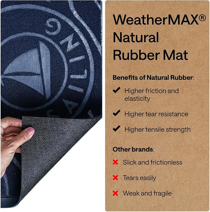 GORILLA GRIP 100% Waterproof All-Season WeatherMAX Doormat US Designed Natural - Image 6