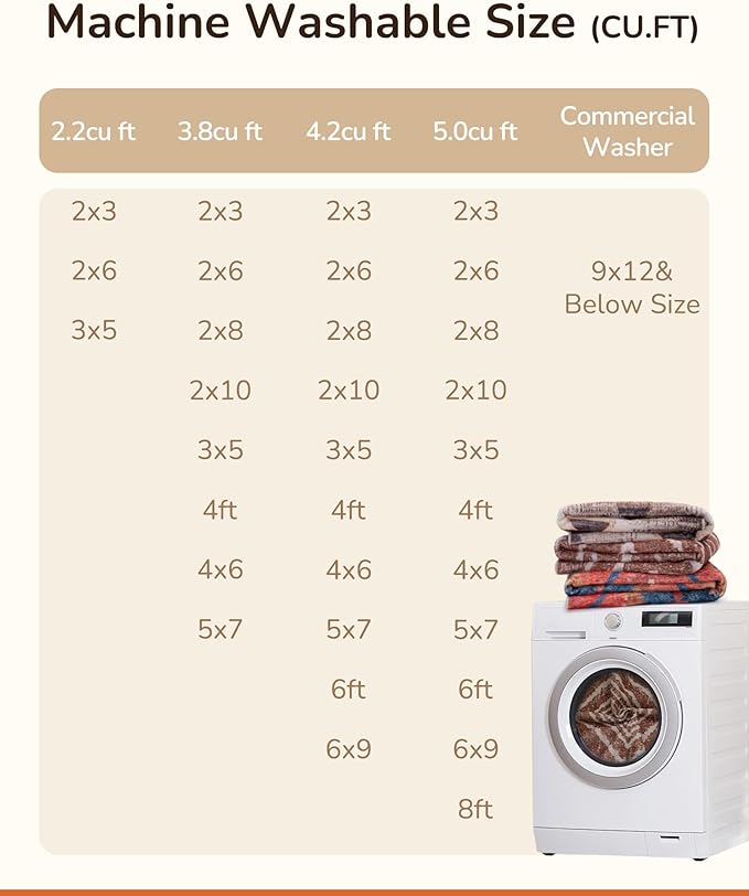 BESTSWEETIE Area Rug 5x8 Rug Machine Washable Non-Slip Low Pile Print Pattern - Image 4