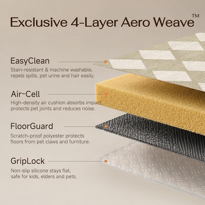 PureCozy Machine Washable 5x7 Area Rugs - Image 6