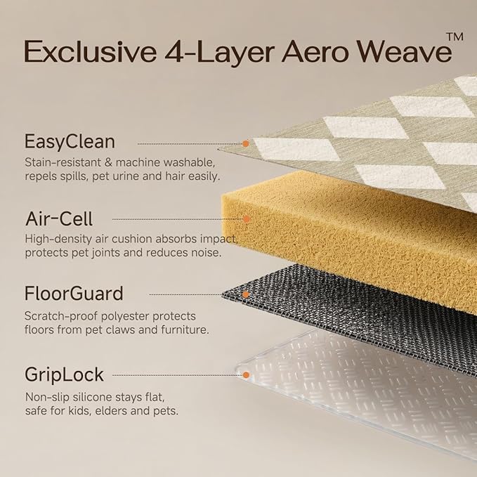 PureCozy Machine Washable 8x10 Area Rugs - Image 6