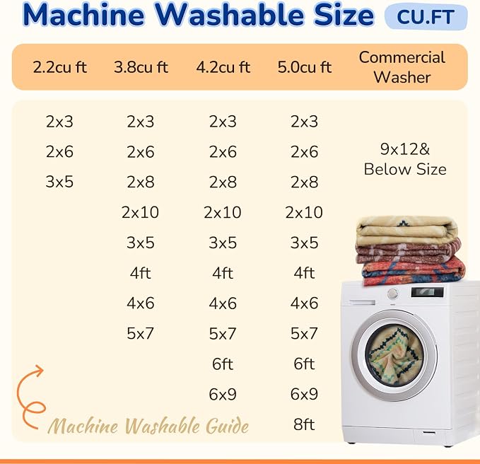 BESTSWEETIE Area Rug 5x7 Rug Machine Washable Non-Slip Low Pile Print Pattern - Image 9