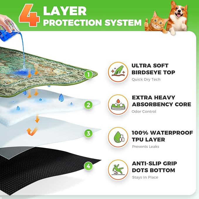 Hompet Cat Litter Mat 2 Pack, 36x60 Large Machine Washable Trapping Mats - Image 2