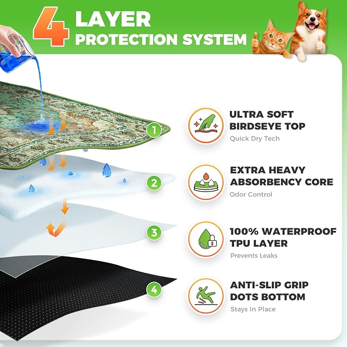 Hompet Cat Litter Mat 2 Pack, 54x54 Large Machine Washable Trapping Mats - Image 2