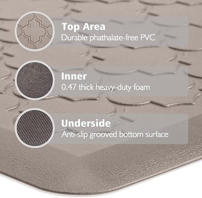 WISELIFE Kitchen Mat Cushioned Anti Fatigue Floor Mat, Thick Non Slip Water - Image 5