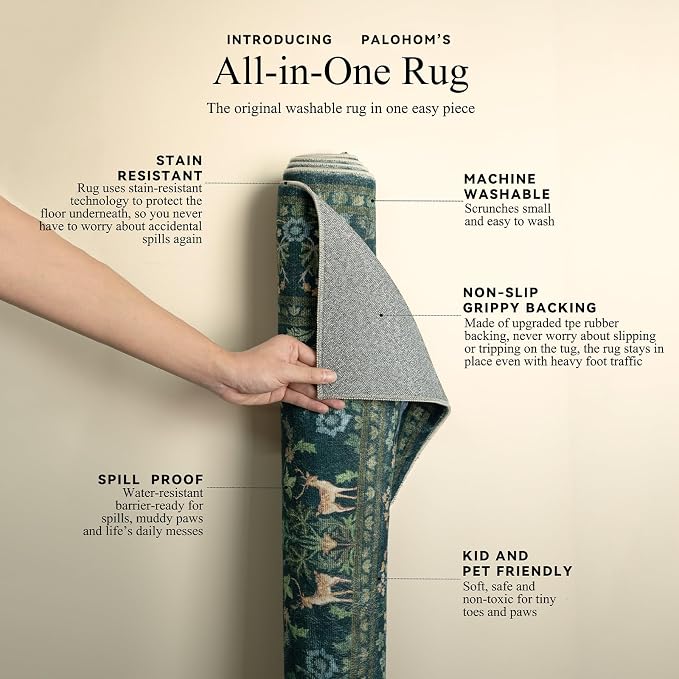 Washable Area Rugs for Living Room: 5x7 Rug Stain Resistant Non Slip Low Pile - Image 4
