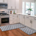KMAT Kitchen Mat Cushioned Anti-Fatigue Kitchen Rug, Waterproof Non-Slip by KMAT