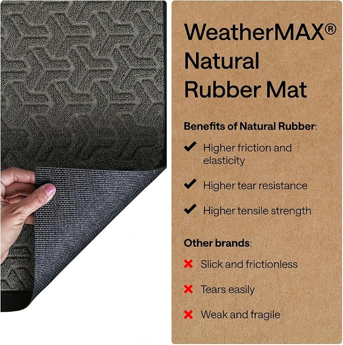 GORILLA GRIP 100% Waterproof All-Season WeatherMAX Doormat 35x23, US Designed - Image 7