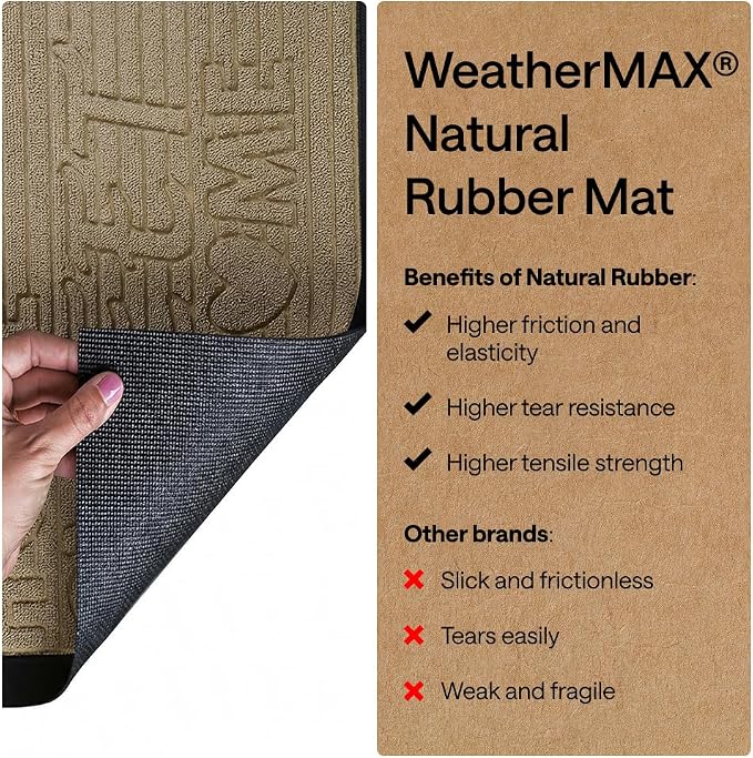 GORILLA GRIP 100% Waterproof All-Season WeatherMAX Doormat 35x23, US Designed - Image 6