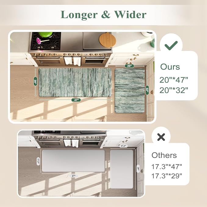 KIMODE Anti Fatigue Kitchen Mats - Image 2