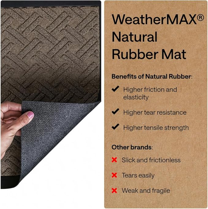 GORILLA GRIP 100% Waterproof All-Season WeatherMAX Doormat 35x23, US Designed - Image 7