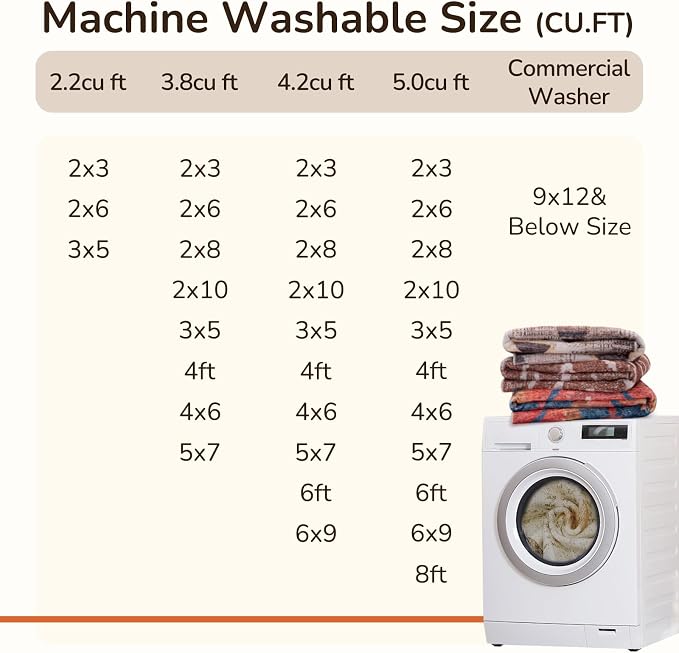 BESTSWEETIE Area Rug 4x4 Rug Machine Washable Non-Slip Low Pile Print Pattern - Image 6
