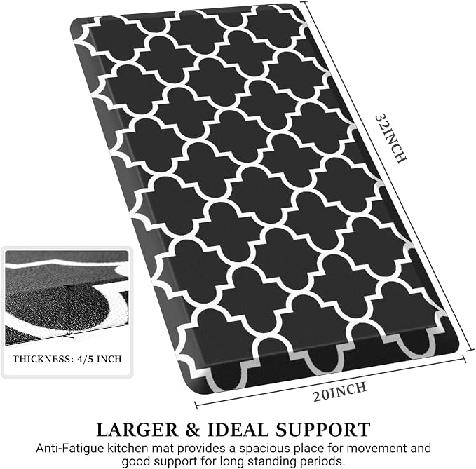 WISELIFE Anti Fatigue Floor Mat - Image 2