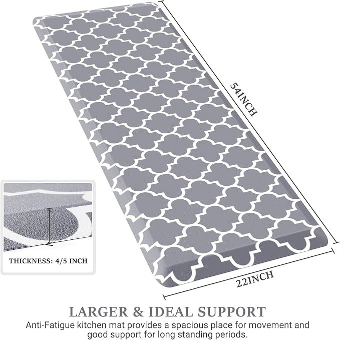WISELIFE Anti Fatigue Floor Mat - Image 2