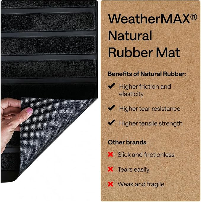 GORILLA GRIP 100% Waterproof All-Season WeatherMAX Doormat US Designed Natural - Image 6
