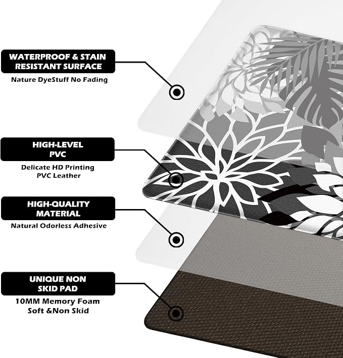 Arenarug Kitchen Mats for Floor 2PCS Cushioned Anti Fatigue Kitchen Mats - Image 9