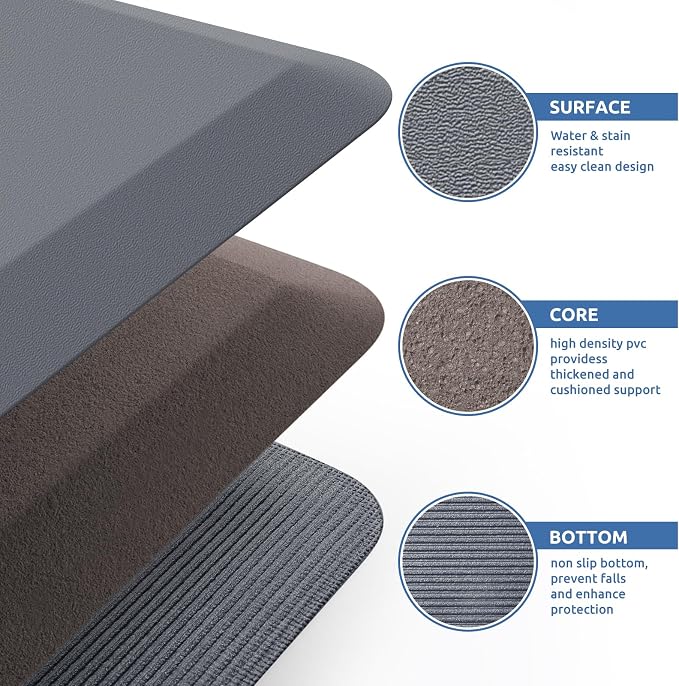 KitchenClouds Kitchen Mat Cushioned Anti Fatigue Rug 22"x72" Water Resistant - Image 5