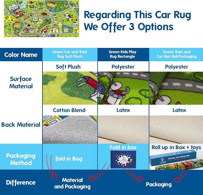 Booooom Jackson Kids' Train & City Rug - Image 8