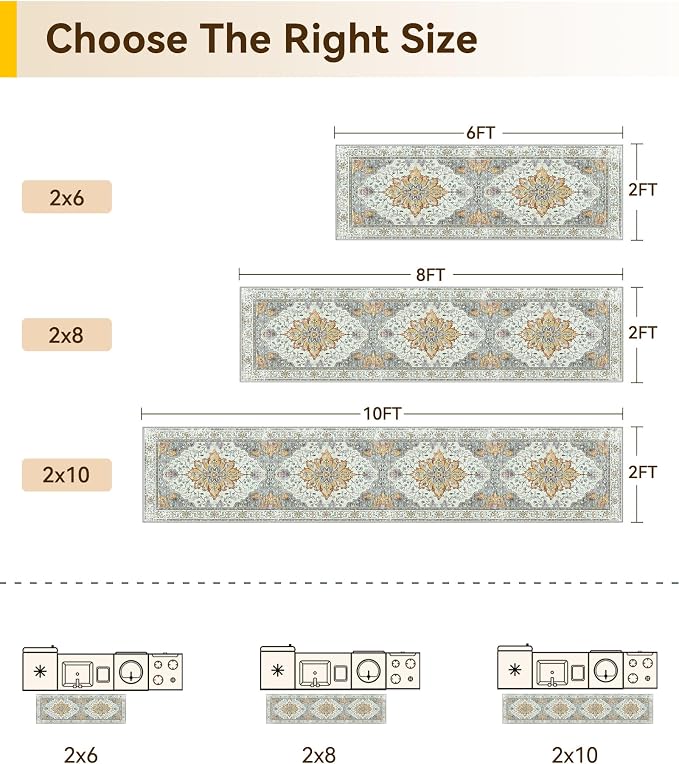 RELEANY Area Rugs Runner 2'x8' Washable Non-Slip, Floral Vintage Distress - Image 2