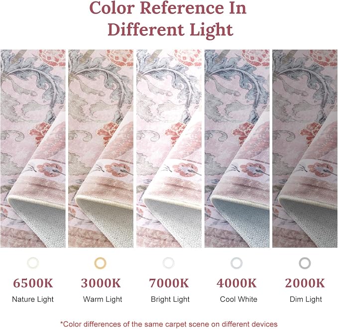 AMTOVO 8x10 Washable Area Rugs for Living Room, Non-Slip&Non-Shedding Floral - Image 8