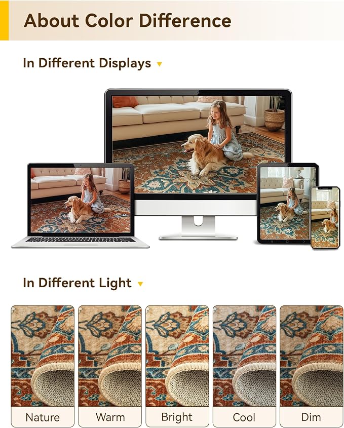 RELEANY Area Rugs Runner 2'6"x5' Washable Non-Slip, Floral Vintage Distress - Image 7