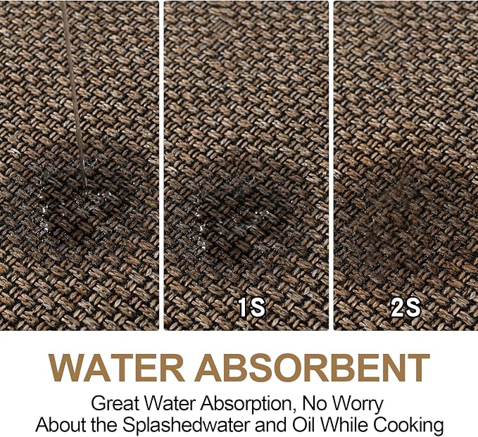 SUMLANS Kitchen Mat 1 PCS, Cushioned Non Slip Rugs - Image 5