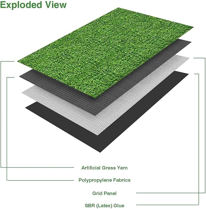 LITA Realistic Artificial Grass Turf Lawn Customized Size 12 x 64 Feet - Image 4