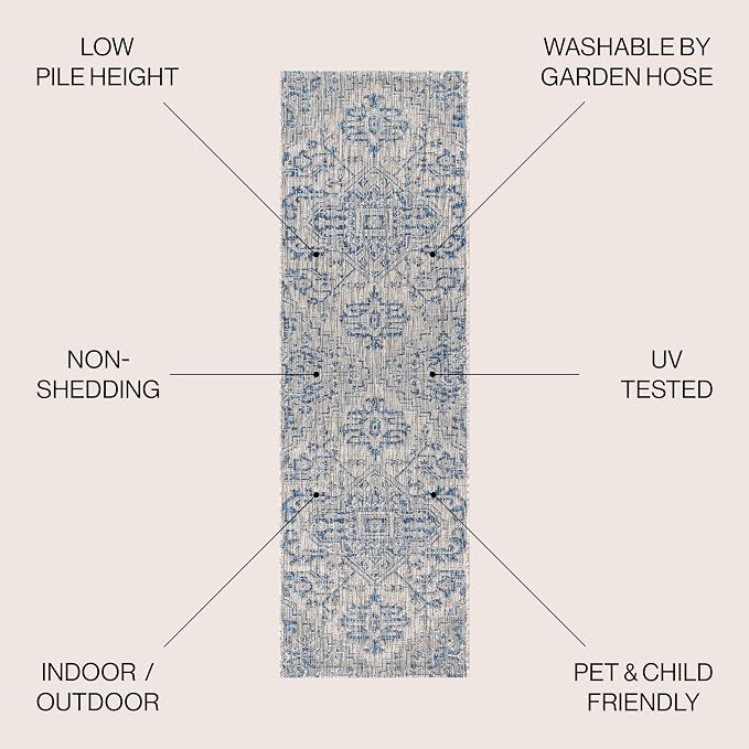 JONATHAN Y Boho Medallion Indoor Outdoor Runner Rug 2X10 Navy/Gray, Estrella - Image 2