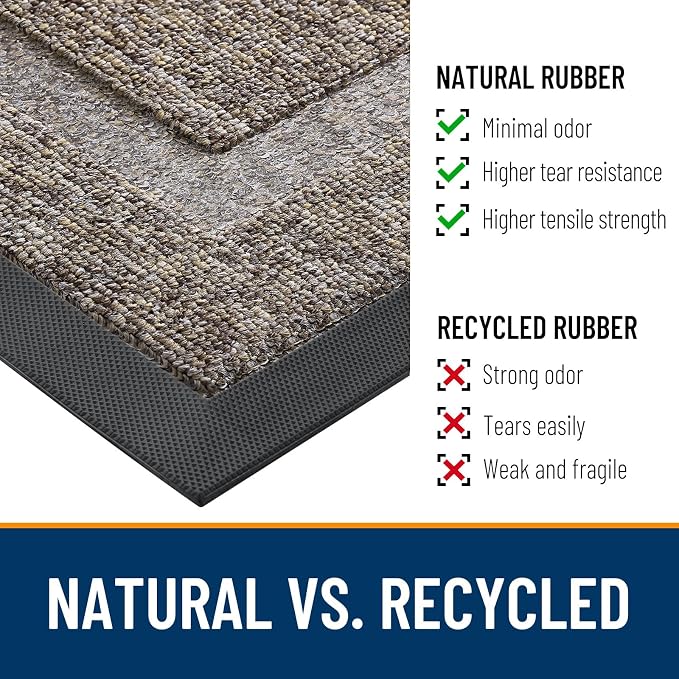 OLANLY Front Door Mat Indoor Outdoor Entrance, Waterproof All-Season, - Image 4