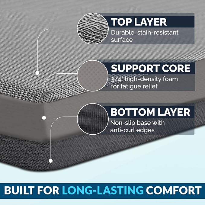 ComfiLife Anti Fatigue Floor Mat – 3/4 Inch Thick Kitchen Mats - Image 4