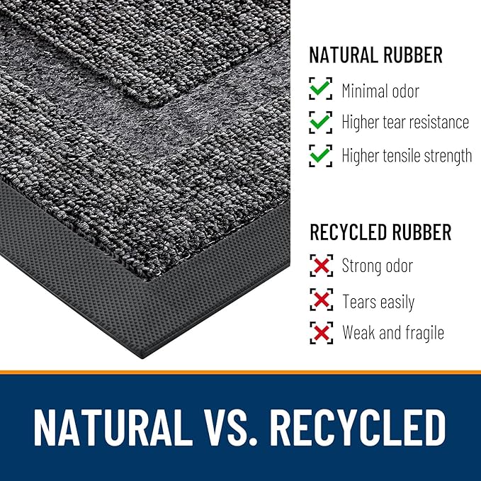 OLANLY Half Circle Door Mat Indoor Outdoor Entrance Welcome, Waterproof - Image 3