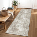 2x8 Washable Non-Slip Hallway Runner Rug – Modern Abstract Soft Carpet by ZHXXUJ