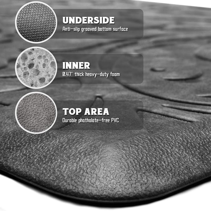 KMAT Kitchen Mat Cushioned Anti-Fatigue Floor Mat Waterproof Non-Slip Standing - Image 3
