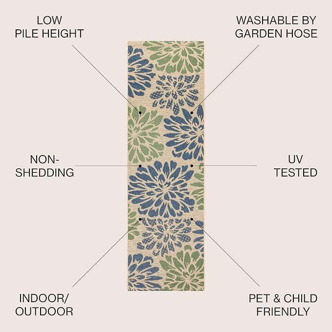 JONATHAN Y Floral Textured Weave Indoor Outdoor Runner Rug 2X20 Navy/Green - Image 2