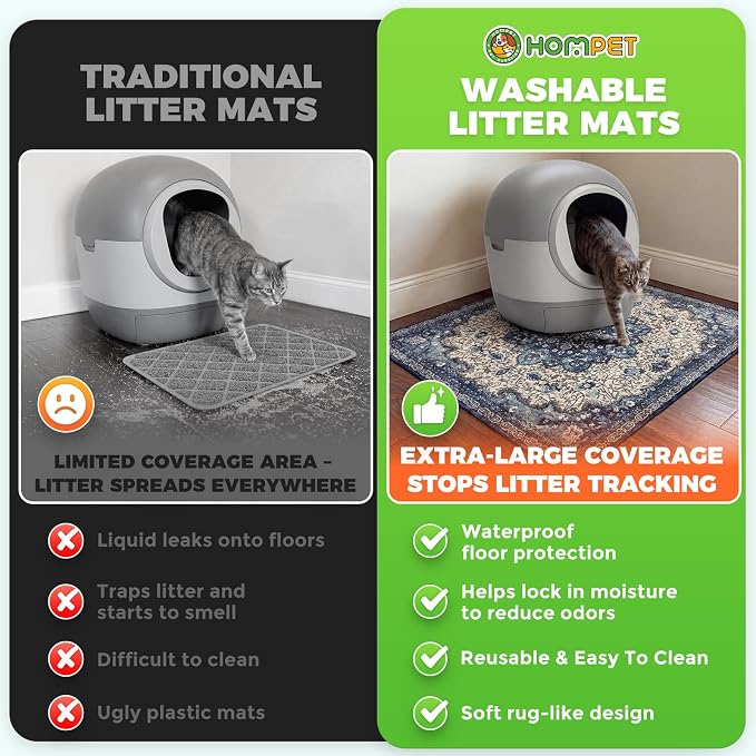 Hompet Cat Litter Mat 2 Pack, 24x36 Large Machine Washable Trapping Mats - Image 3