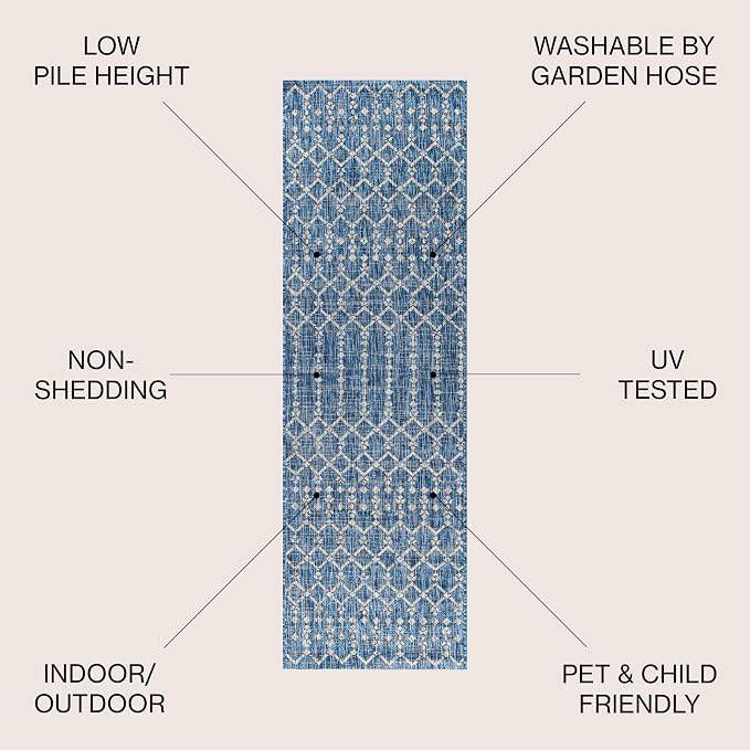 JONATHAN Y Moroccan Geometric Indoor Outdoor Runner Rug 2X20 Navy/Light Gray - Image 2