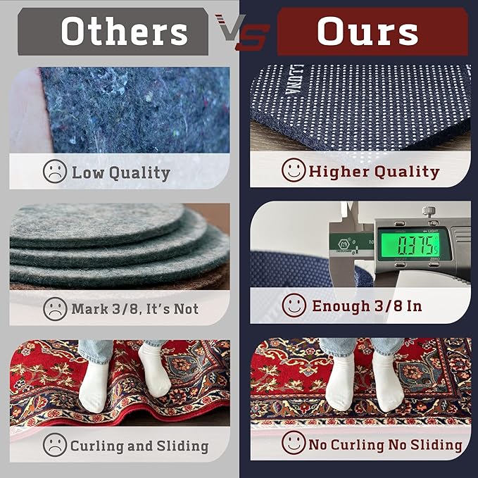 DELLUNA Non-Slip Area Rug Pad 5'x7', 3/8" Thick Double Side Rubber + Felt - Image 2