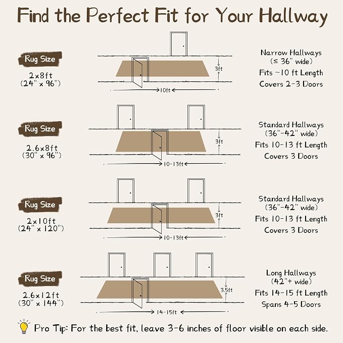 Runners for Hallways Ultra Non-Slip 2x10 Long Runner Rugs Washable Abstract - Image 5