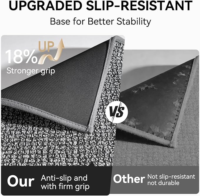 Kitchen Mats for Floor, Super Absorbent Kitchen Rugs Non Slip Washable - Image 4