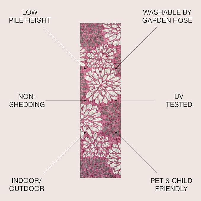 JONATHAN Y Floral Textured Weave Indoor Outdoor Runner Rug 2X8 Fuchsia/Light - Image 2
