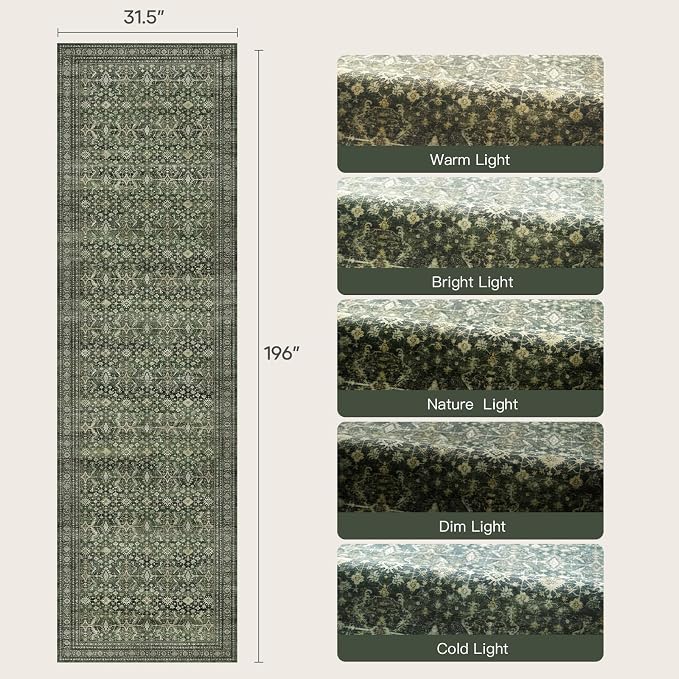 Lofus 2'6"x14' Area Rug for Hallways, Low Pile Soft Carpet Runner for Kitchen - Image 2
