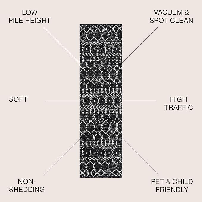 JONATHAN Y Boho Vintage Diamond Black/Ivory Runner Rug 2X10 ft, Moroccan Hype - Image 2