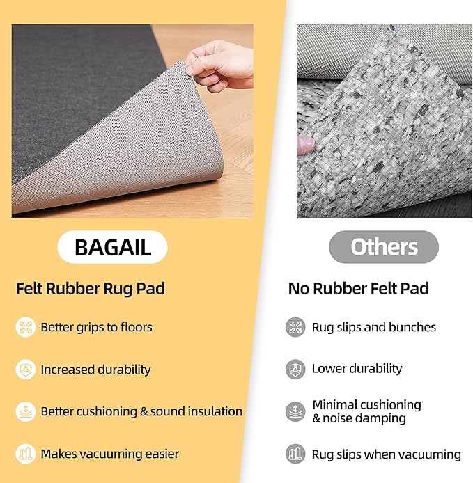 BAGAIL Felt and Natural Rubber Backing Rug Pads 3/8” Thick, 4 x 6 Ft Non Slip - Image 6
