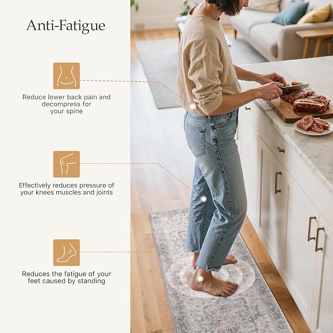 GENIMO Kitchen Mats for Floor 2PCs, Washable Anti Fatigue Mat for Cushioned - Image 4