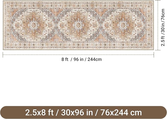 befbee 2.6'x8'Non Slip Runner Rugs - Image 2