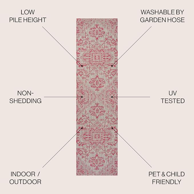 JONATHAN Y Boho Medallion Indoor Outdoor Runner Rug 2X10 Light Gray/Fuchsia - Image 2