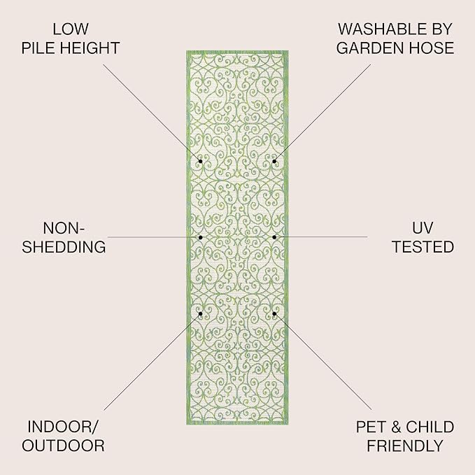 JONATHAN Y Vintage Filigree Indoor Outdoor Runner Rug 2X8 Cream/Green, Madrid - Image 2